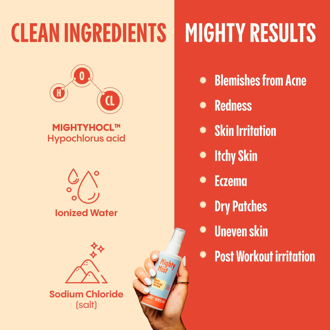 Hypochlorous Acid Facial Spray For Acne, Eczema, Rosacea