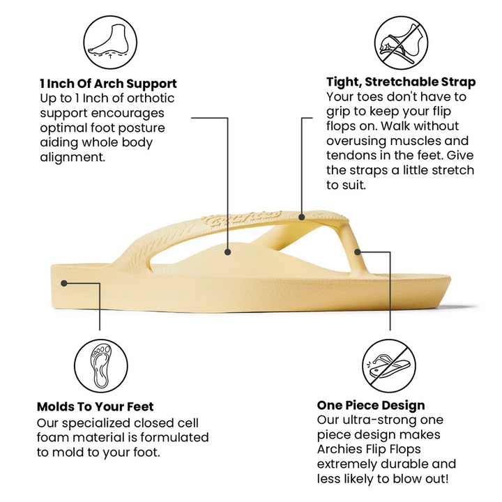 Archies Lemon Arch Support Flip Flops